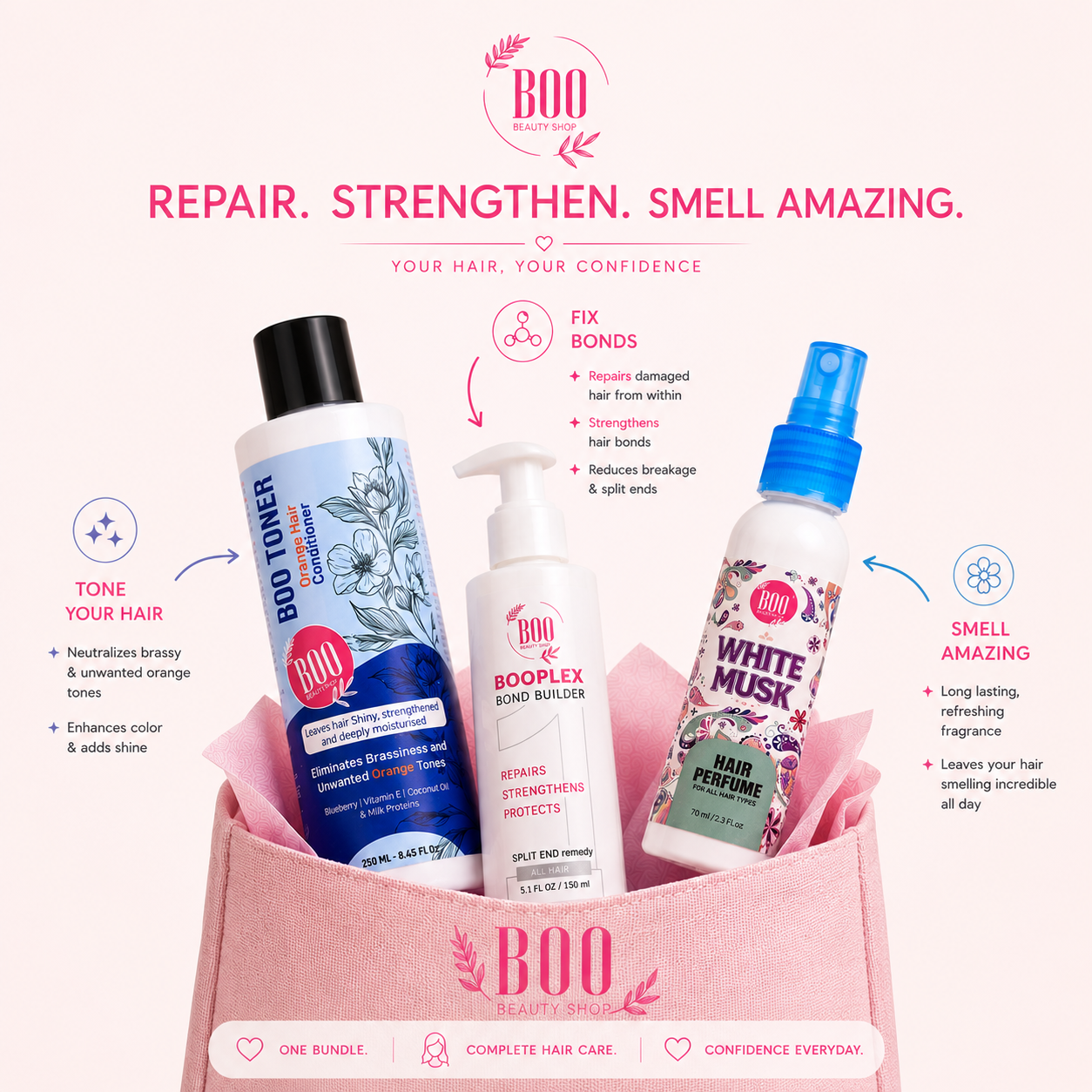 Repair & Refresh Bundle