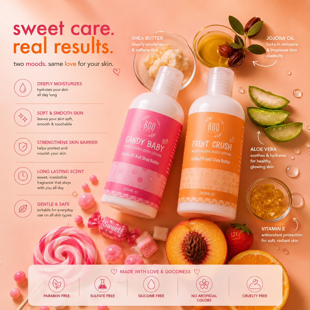 Candy baby body lotion