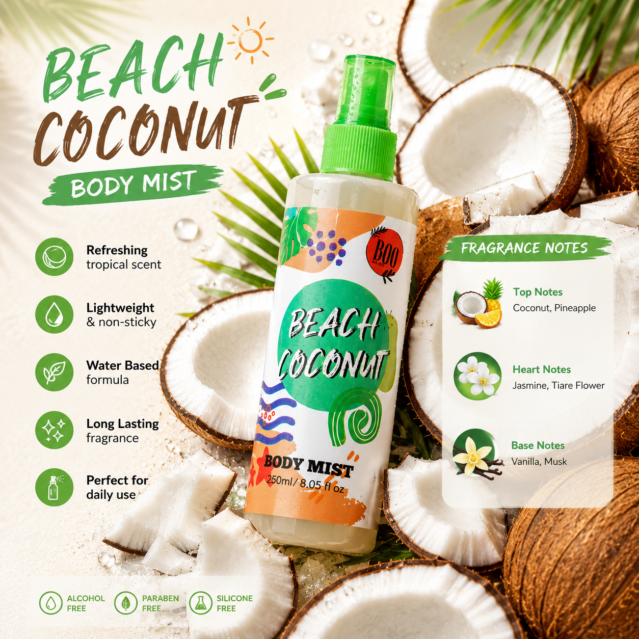 The Summer Scent Bundle